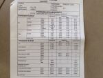Toyota Auris 2008 Hopea
