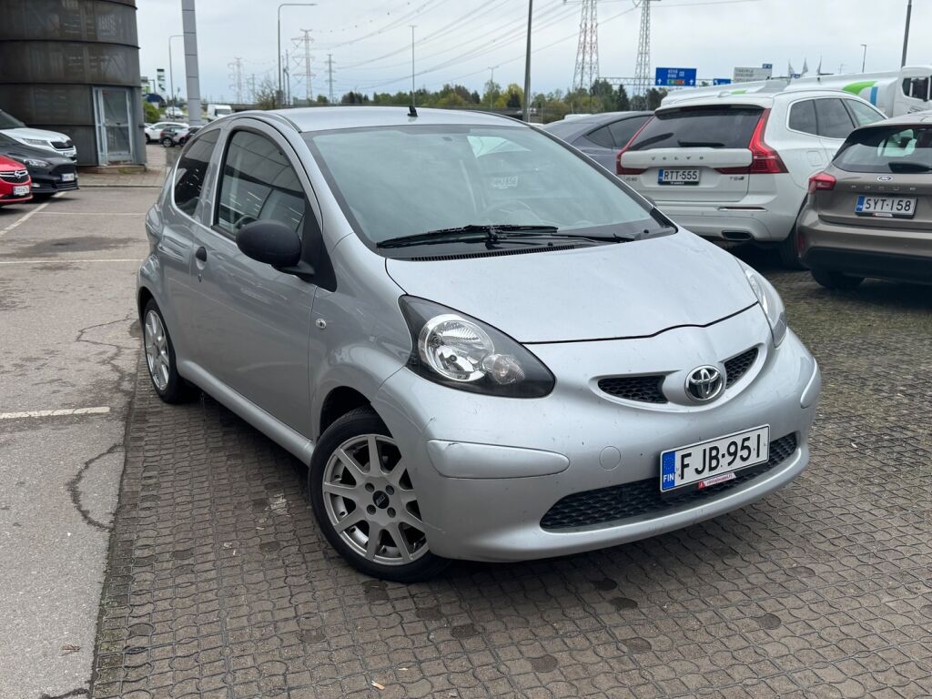 Toyota AYGO 2008 Hopea
