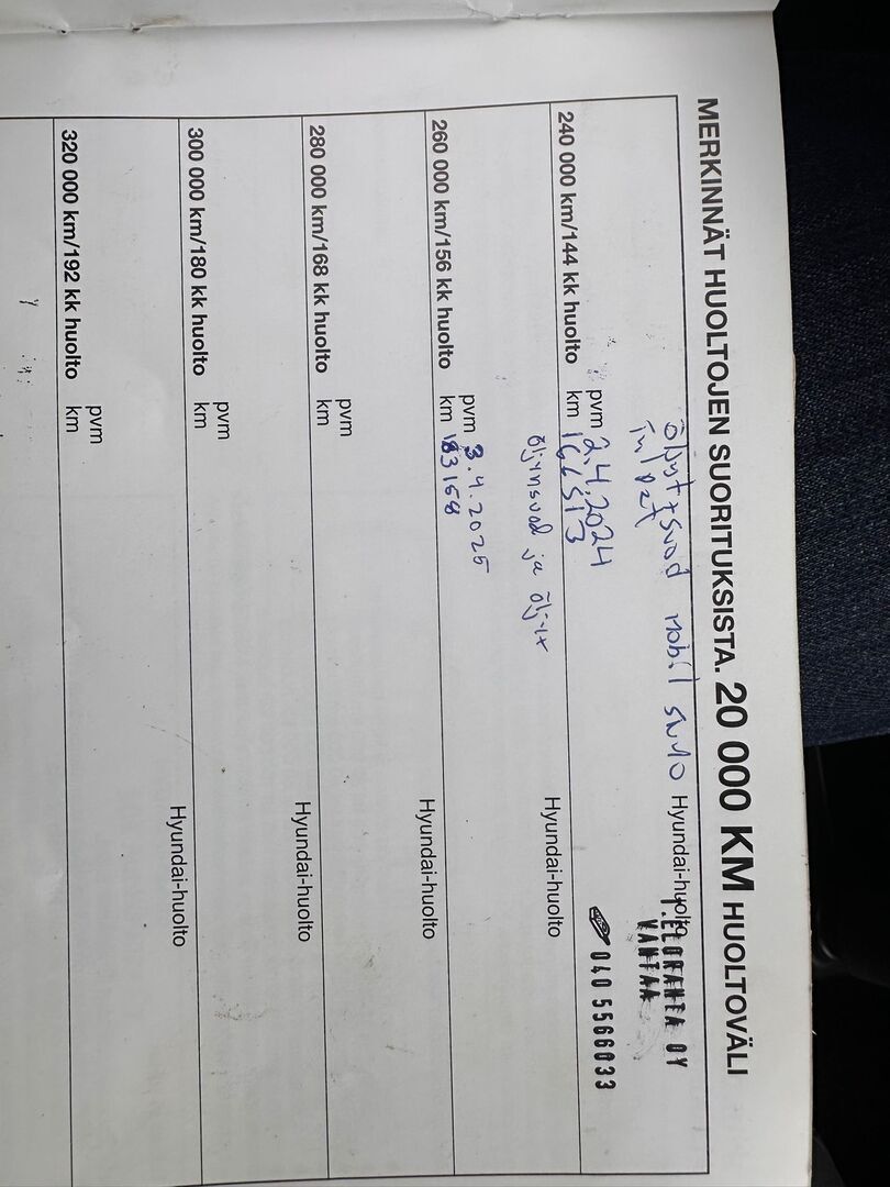 Hyundai i20 2012 Harmaa