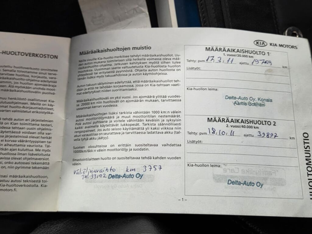 Kia Sorento 2010 Musta