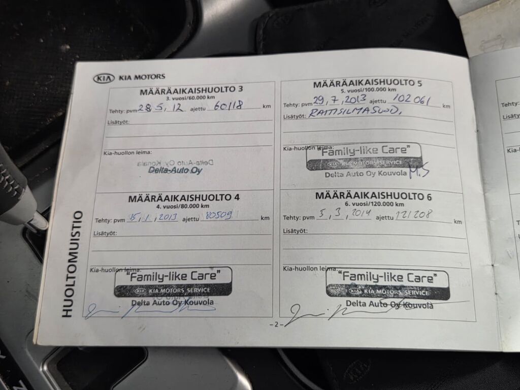 Kia Sorento 2010 Musta