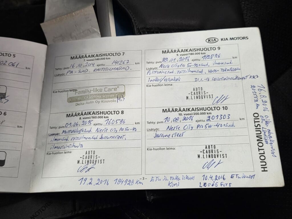 Kia Sorento 2010 Musta