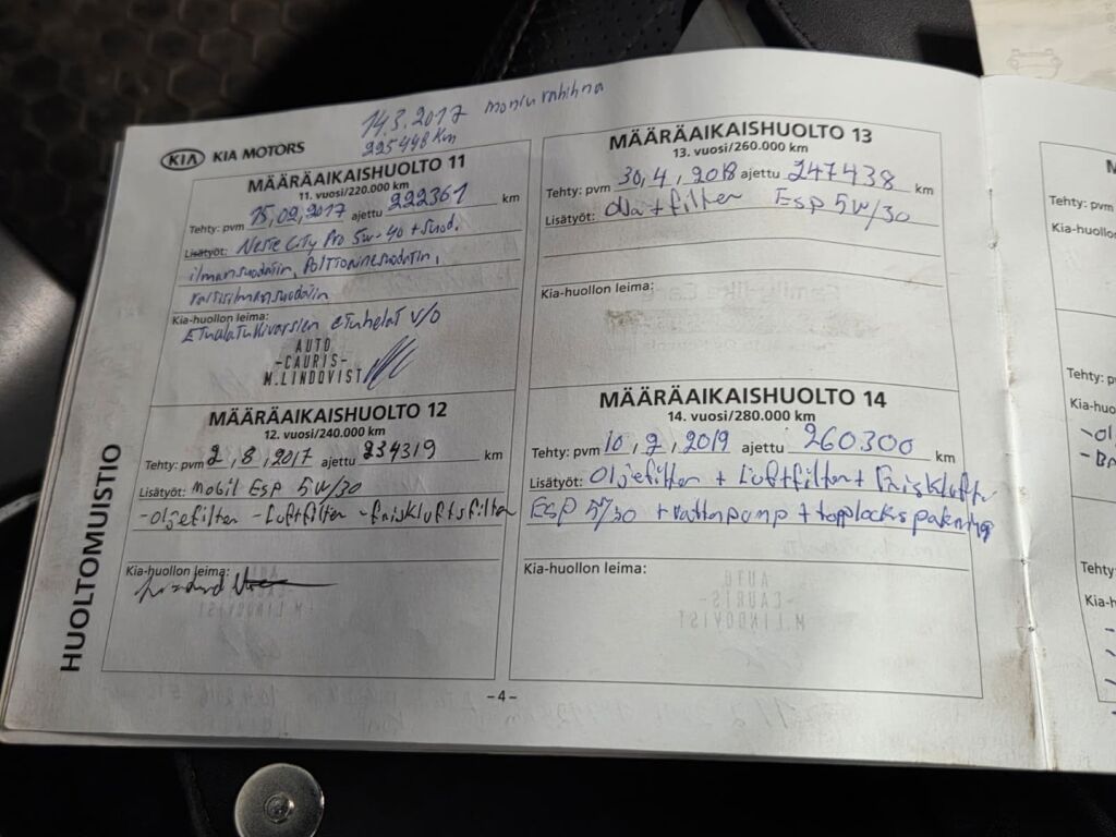 Kia Sorento 2010 Musta