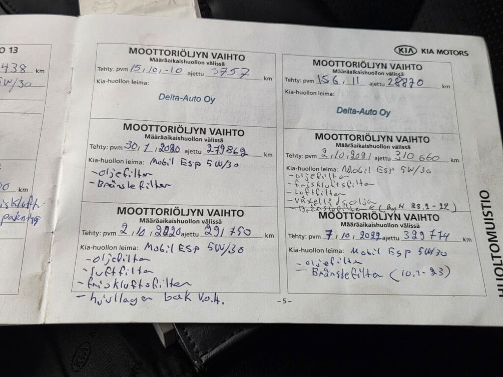 Kia Sorento 2010 Musta