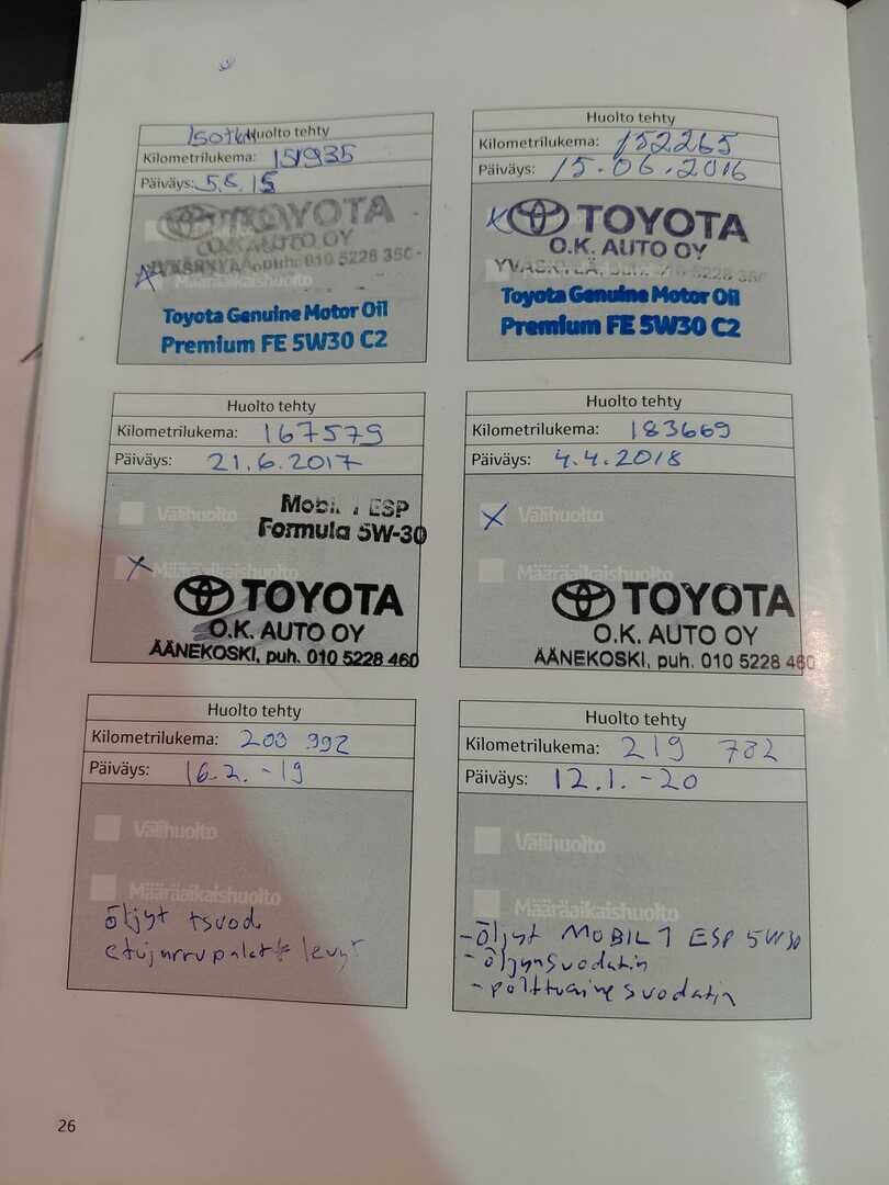 Toyota Yaris 2013 Hopea