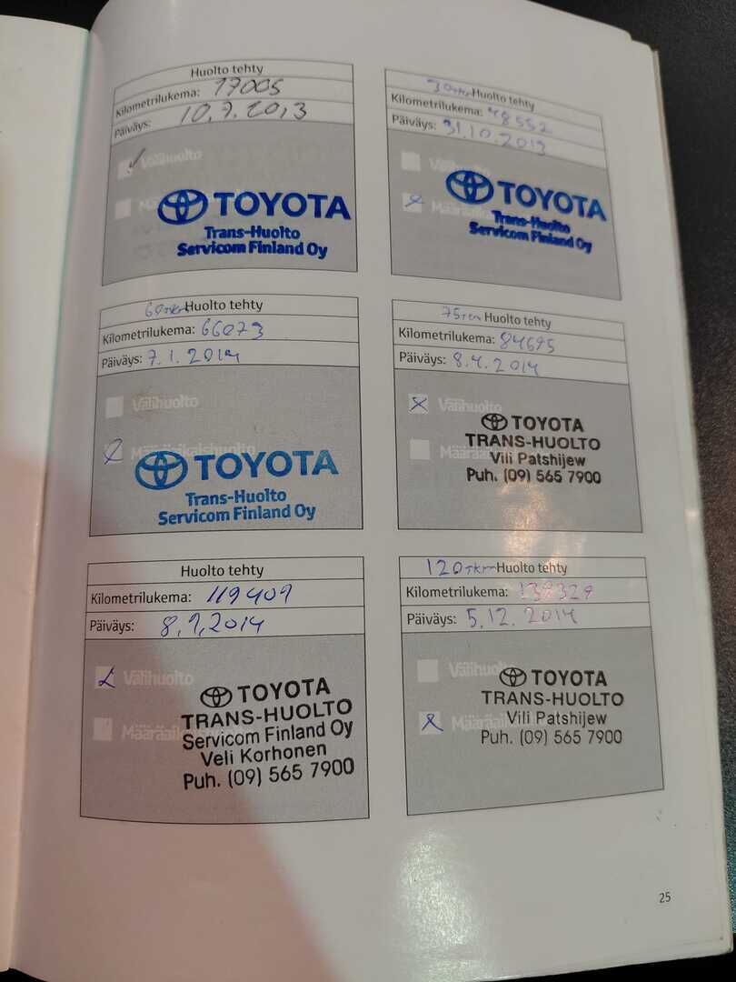 Toyota Yaris 2013 Hopea
