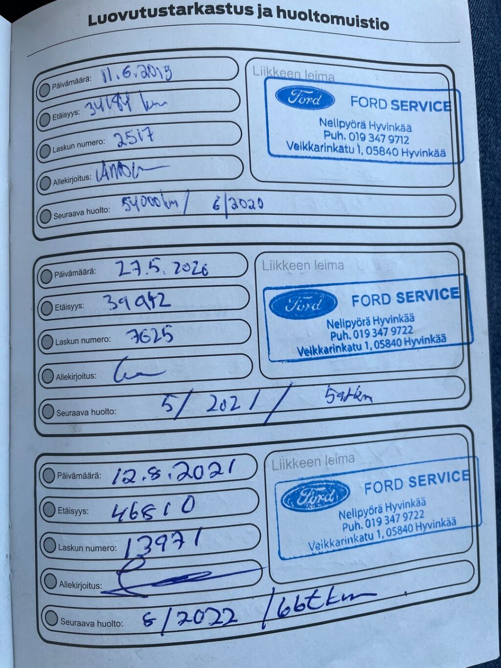 Ford Fiesta 2013 Sininen