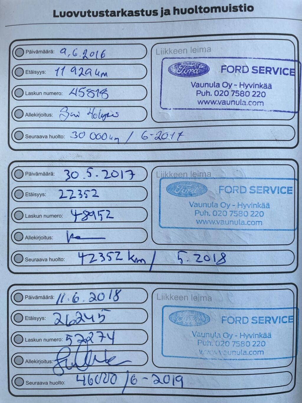 Ford Fiesta 2013 Sininen