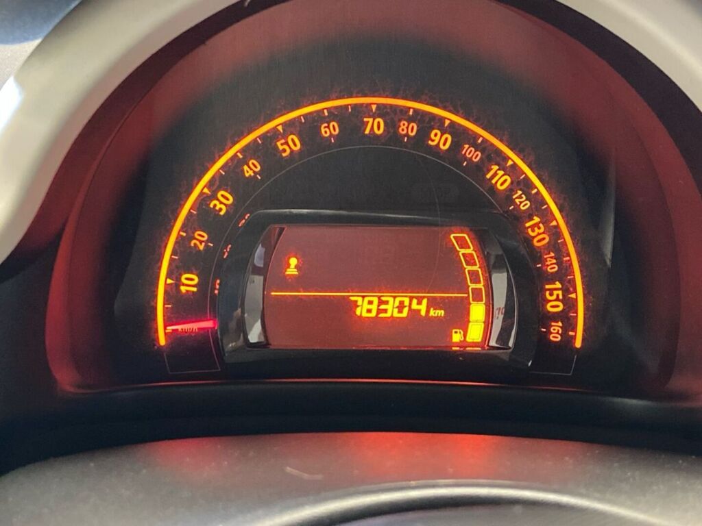 Renault Twingo 2015 Valkoinen
