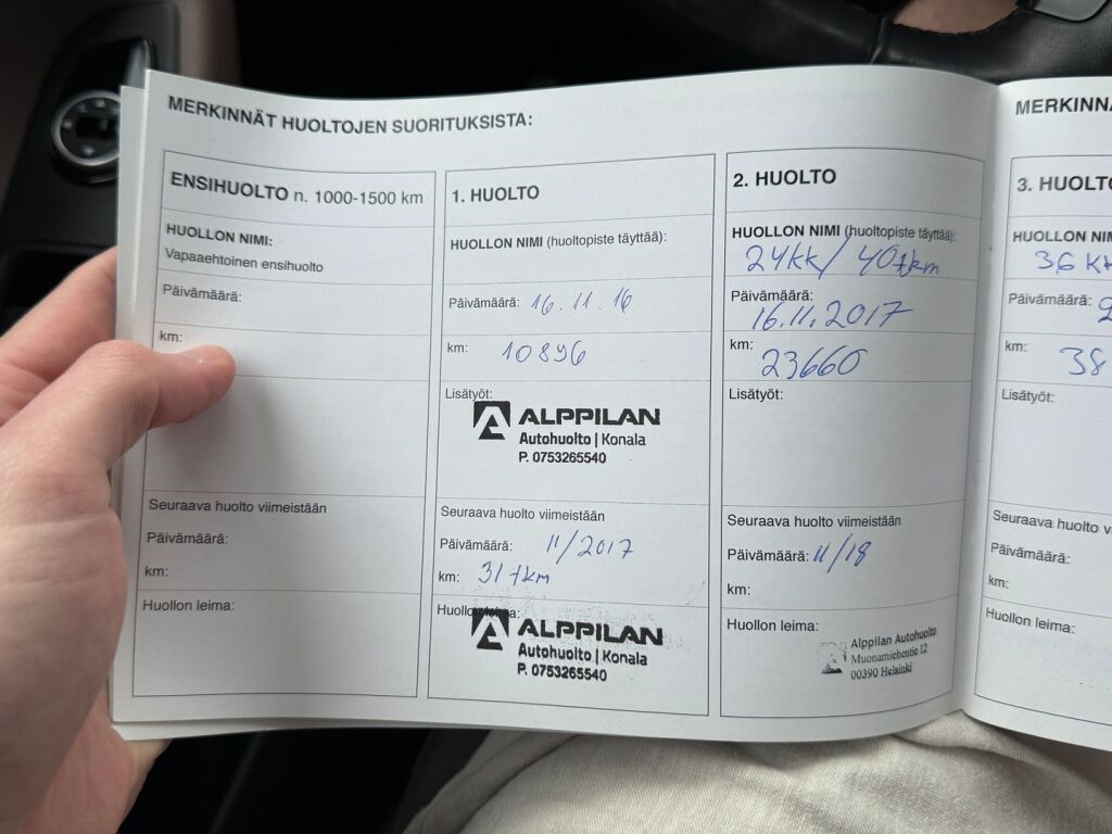 Hyundai i20 5d 2016 Punainen