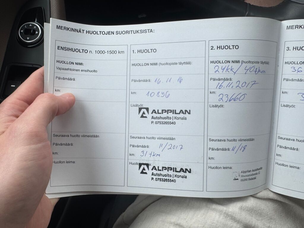 Hyundai i20 5d 2016 Punainen