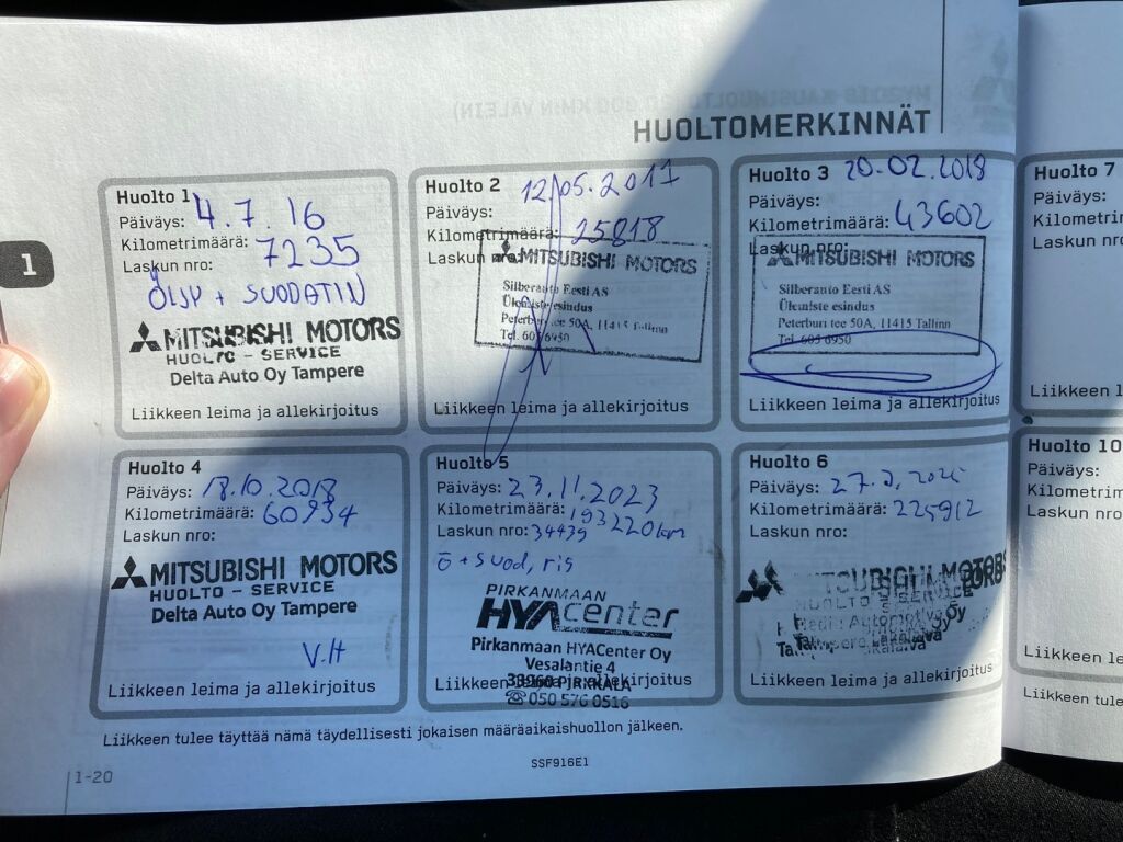 Mitsubishi L200 2016 Metallinhohto Valkoinen