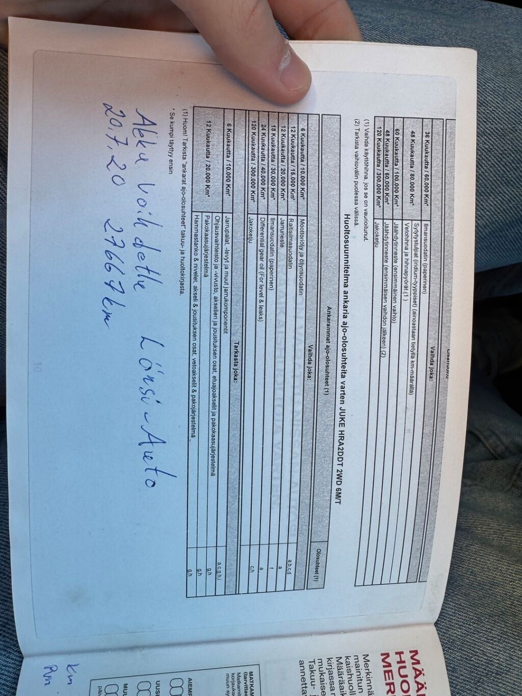 Nissan Juke 2017 Musta