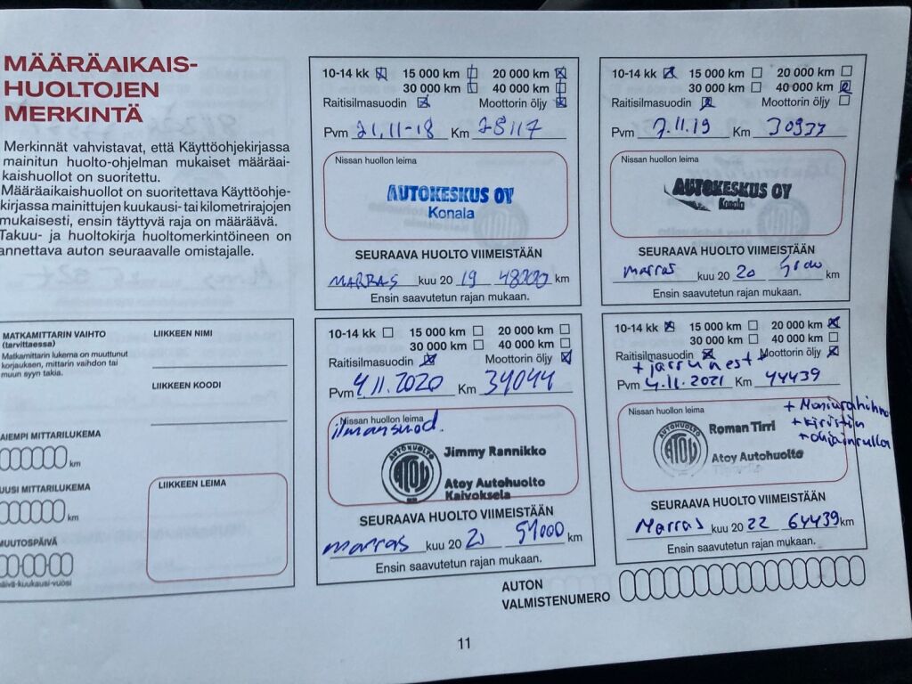 Nissan Qashqai 2017 Metallinhohto Punainen