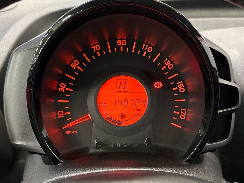 Citroen C1 2016 Punainen