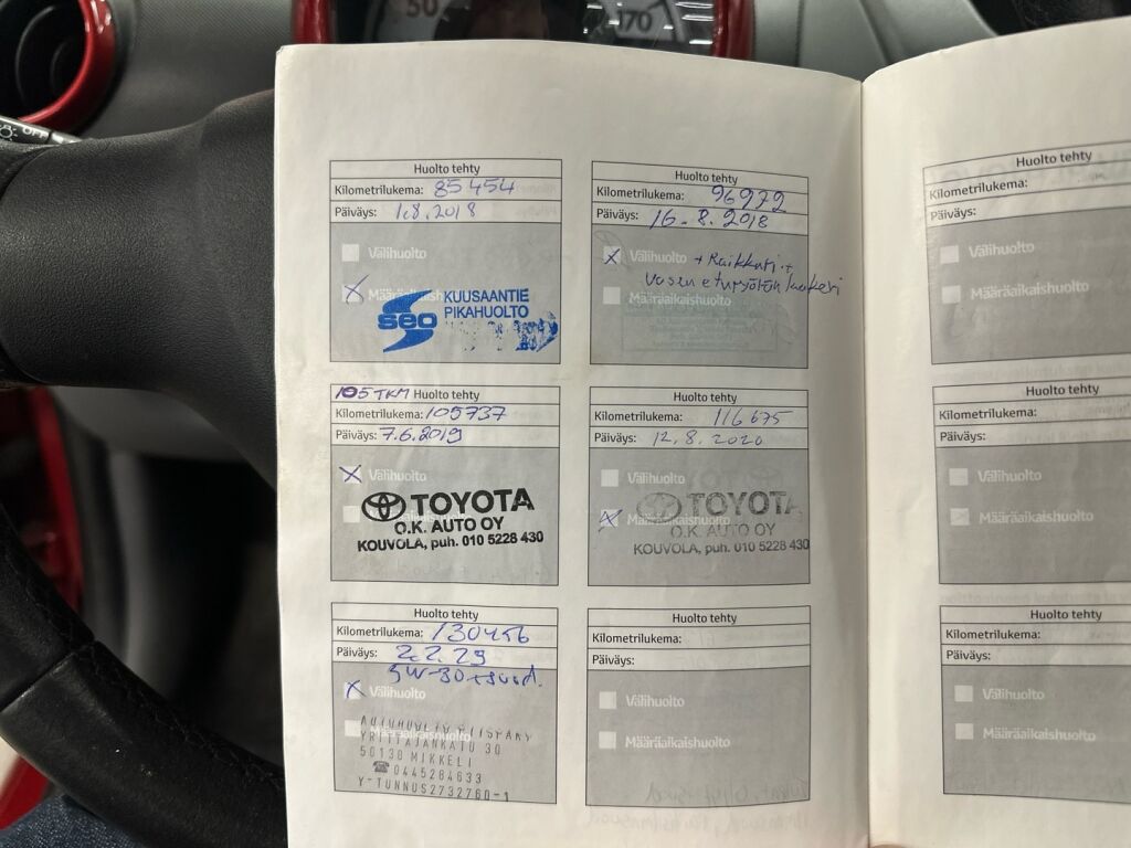 Toyota AYGO 2010 Punainen