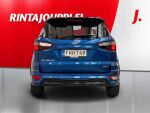 Ford Ecosport 2018 Sininen