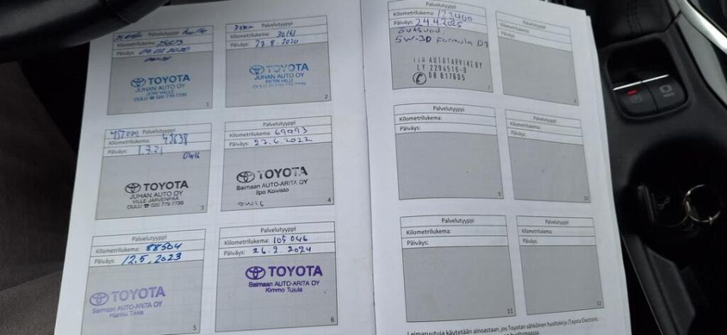 Toyota Corolla 2019 Punainen