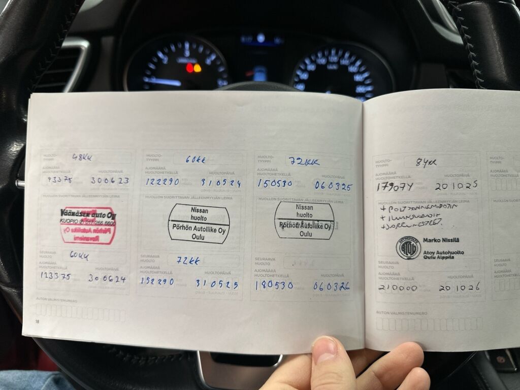 Nissan Qashqai 2019 Punainen