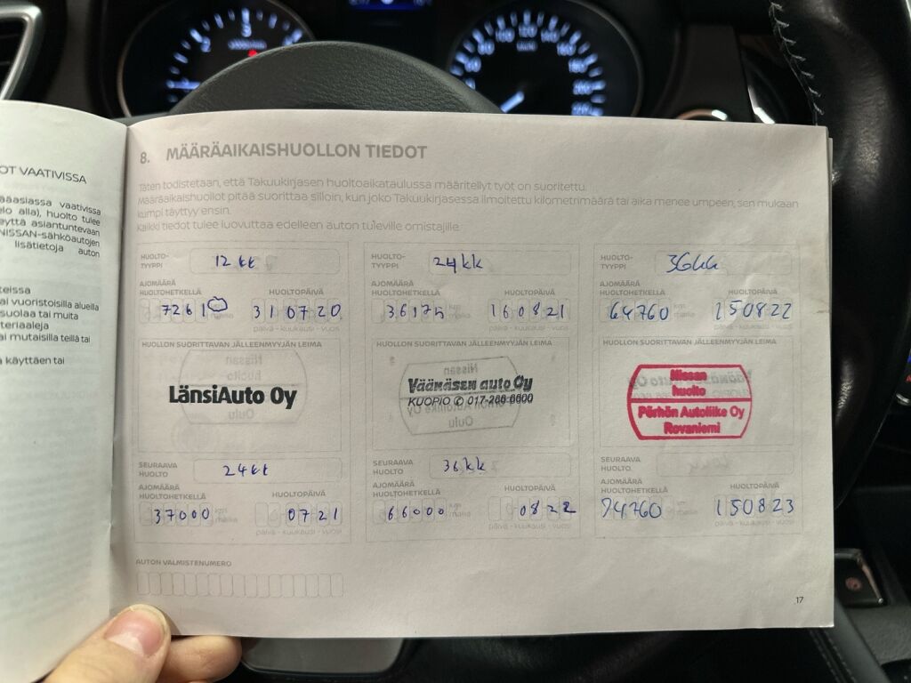 Nissan Qashqai 2019 Punainen