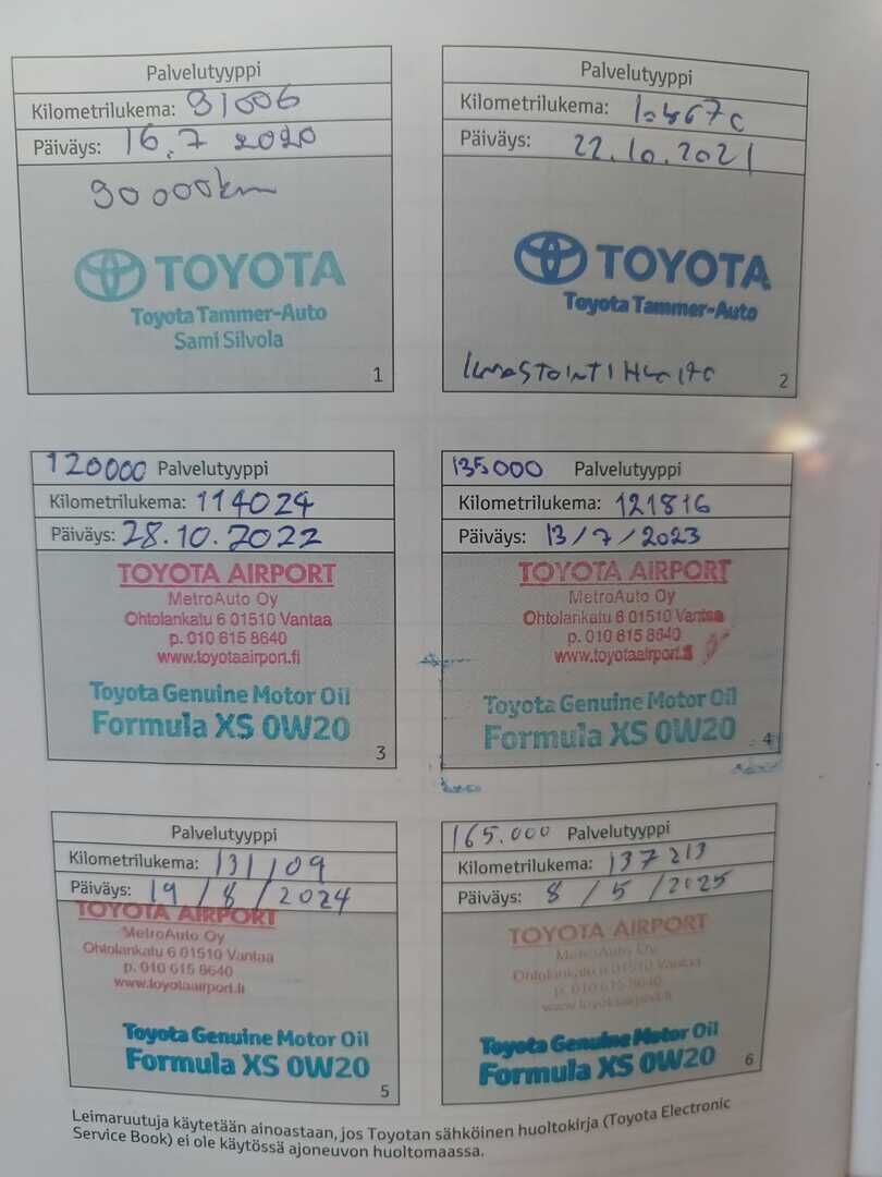 Toyota Prius 2016 Valkoinen