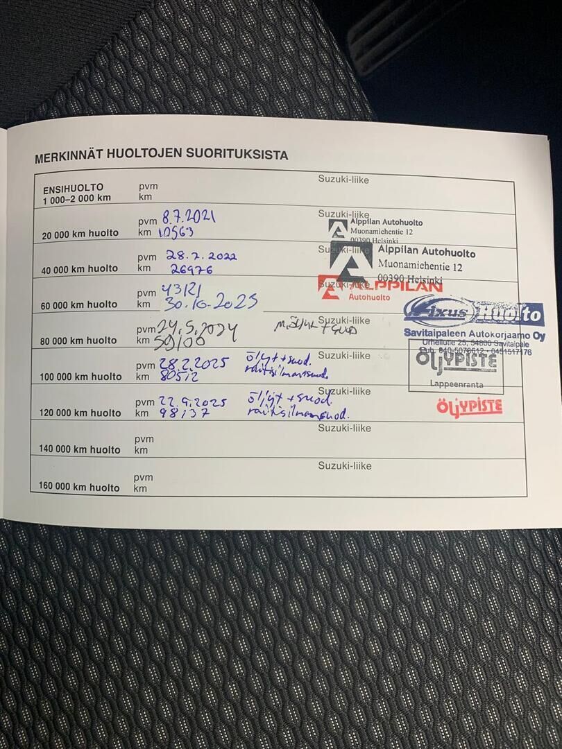 Suzuki Vitara 2020 Sininen