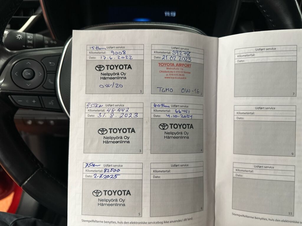 Toyota Corolla 2020 Punainen