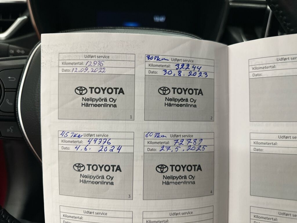 Toyota Corolla 2021 Punainen