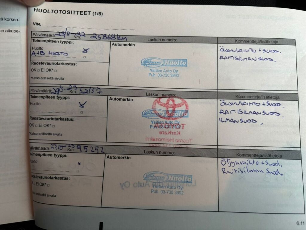 Dacia Duster 2022 Valkoinen