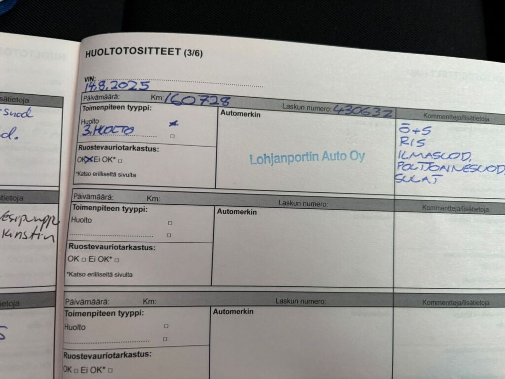 Dacia Duster 2022 Valkoinen