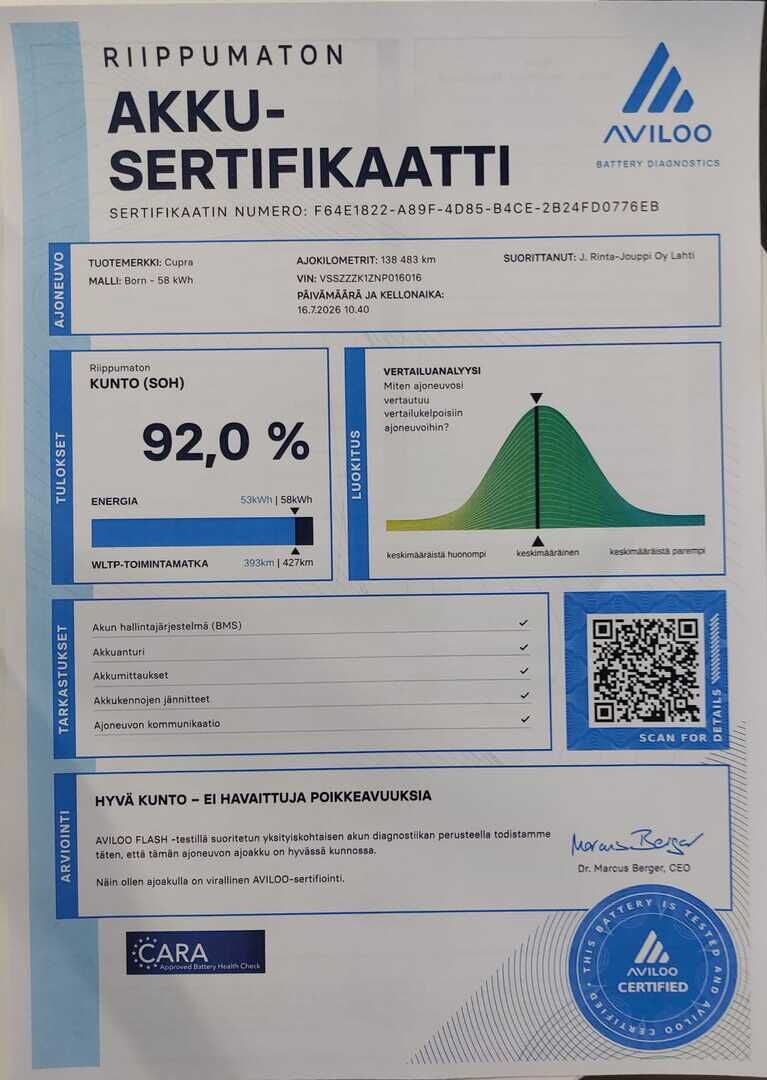 Cupra Born 2022 Valkoinen