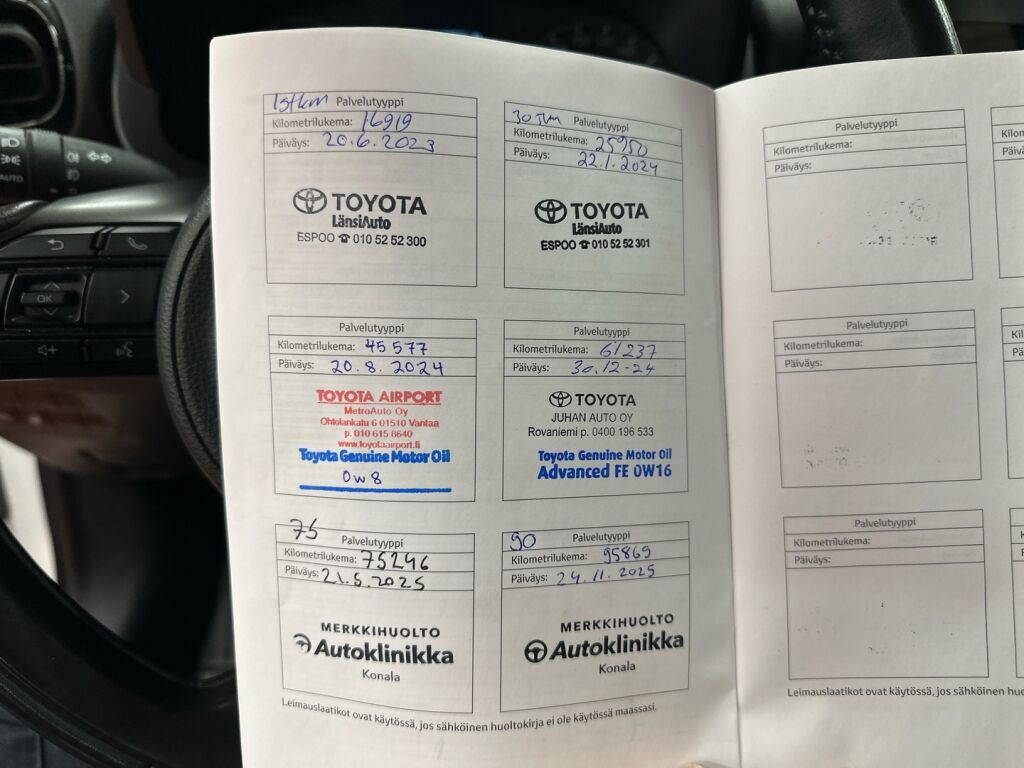 Toyota Yaris 2022 Valkoinen