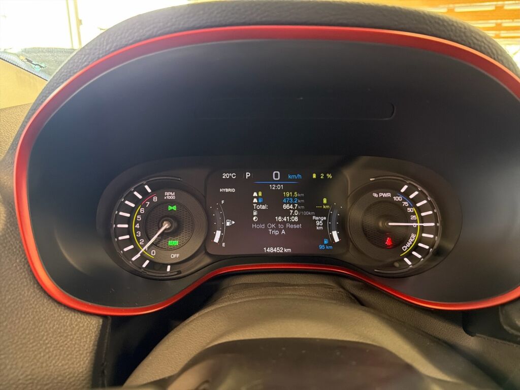Jeep Compass 2020 Punainen