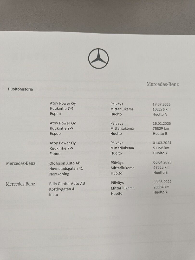 Mercedes-Benz E 2021 Hopea