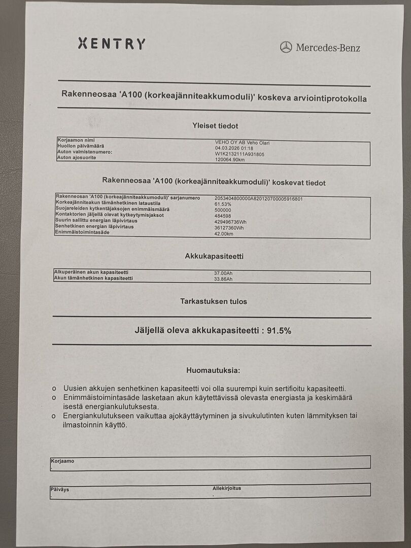 Mercedes-Benz E 2021 Hopea