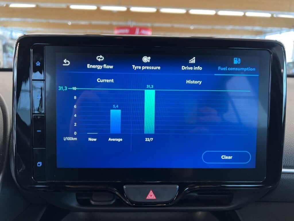 Toyota Yaris Cross 2023 Hopea