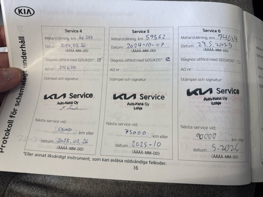 Kia Niro 2020 Valkoinen