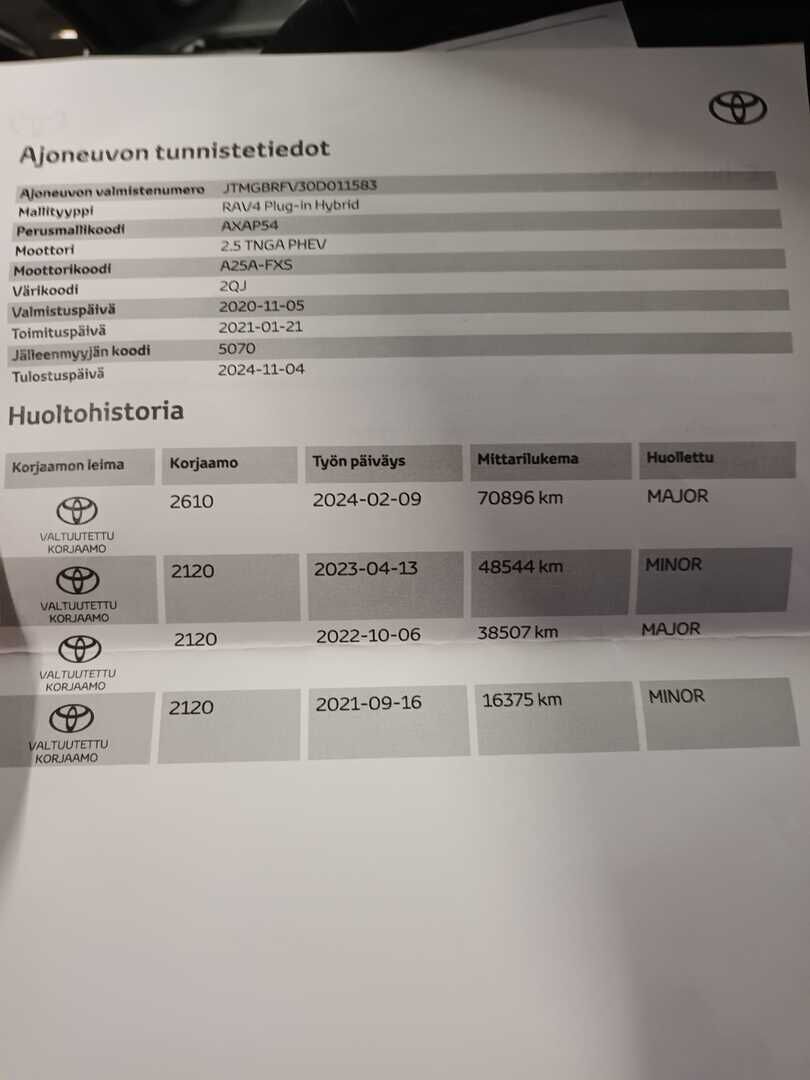 Toyota RAV4 Plug-in 2021 Valkoinen