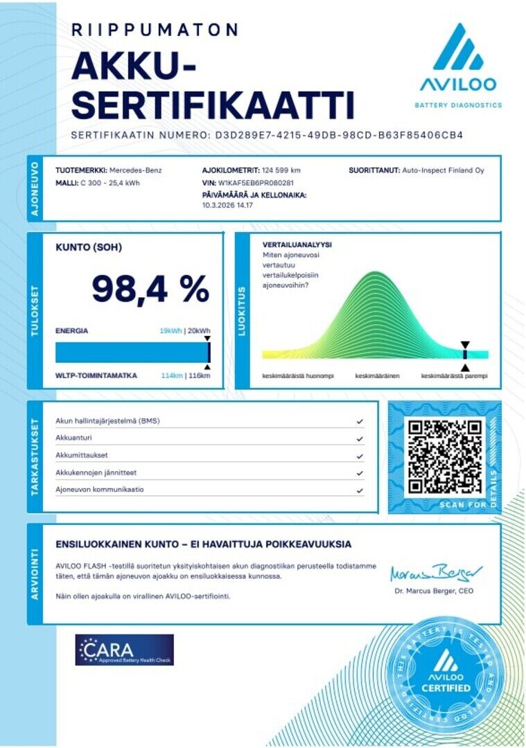 Mercedes-Benz C 2023 Musta