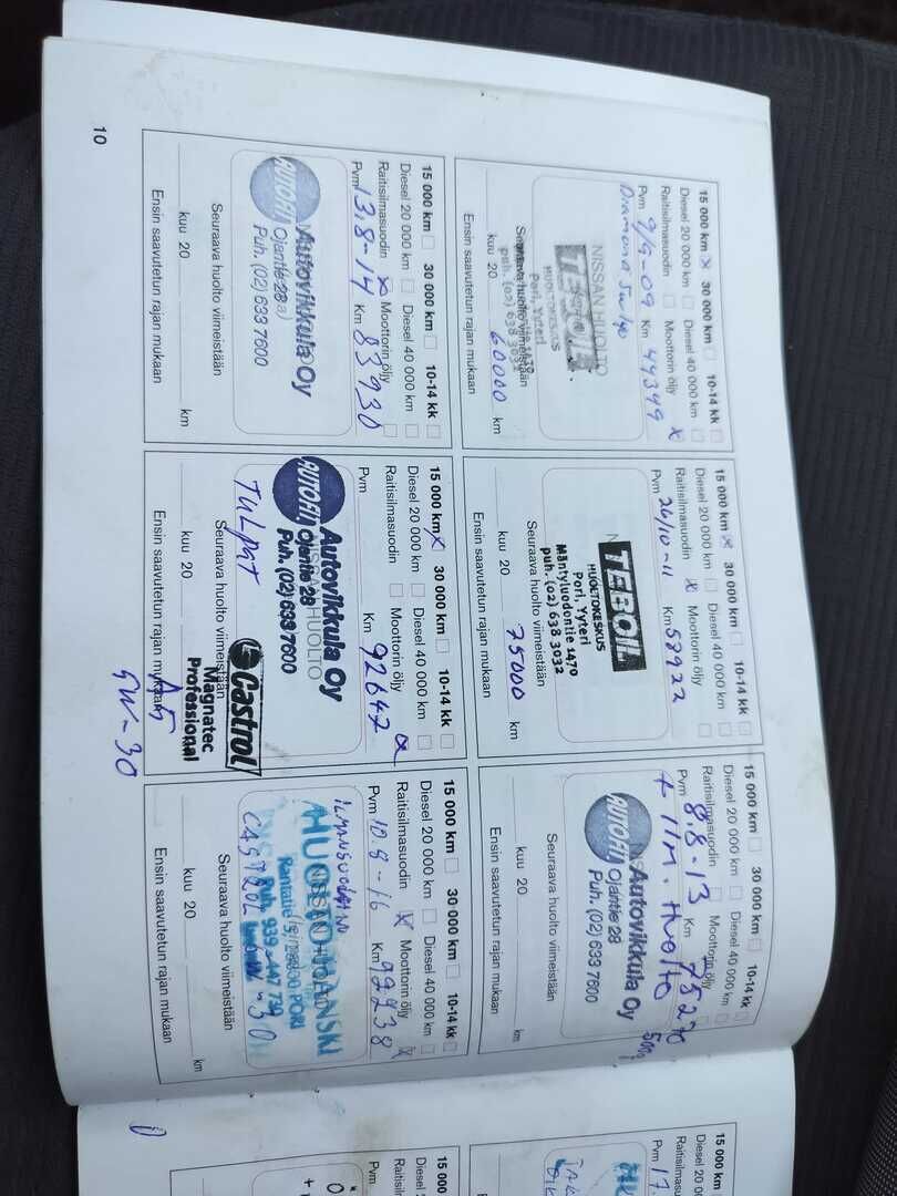 Nissan Micra 2004 Sininen