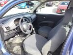 Nissan Micra 2004 Sininen