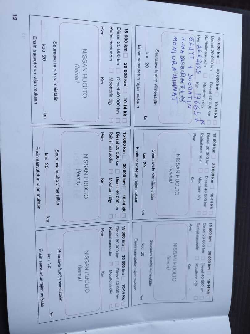 Nissan Micra 2004 Sininen