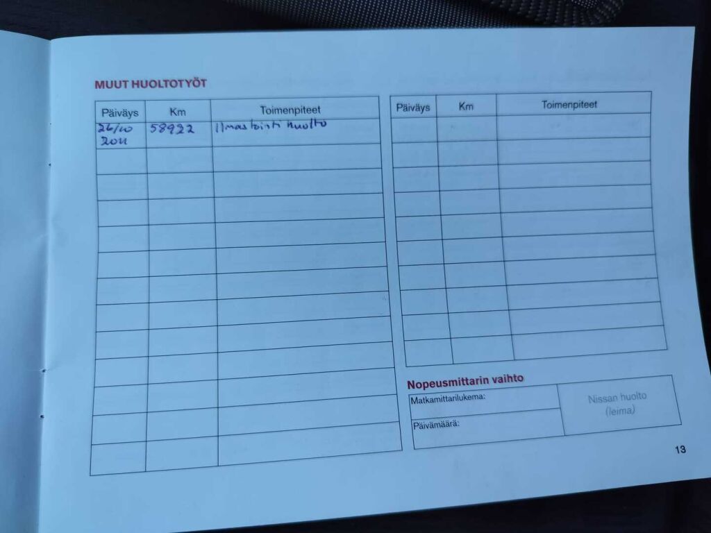 Nissan Micra 2004 Sininen