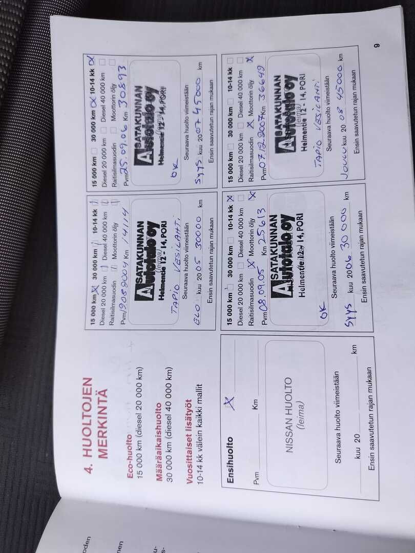 Nissan Micra 2004 Sininen