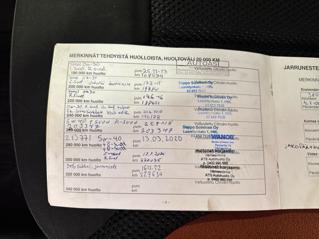 Citroen C2 2004 Musta