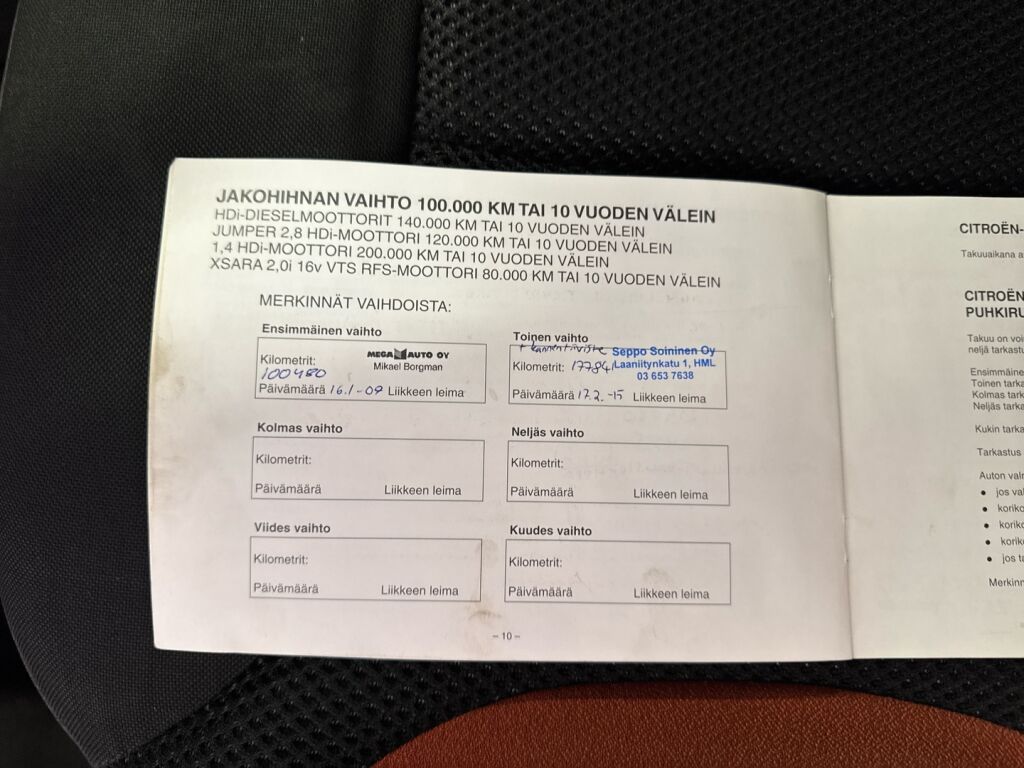 Citroen C2 2004 Musta