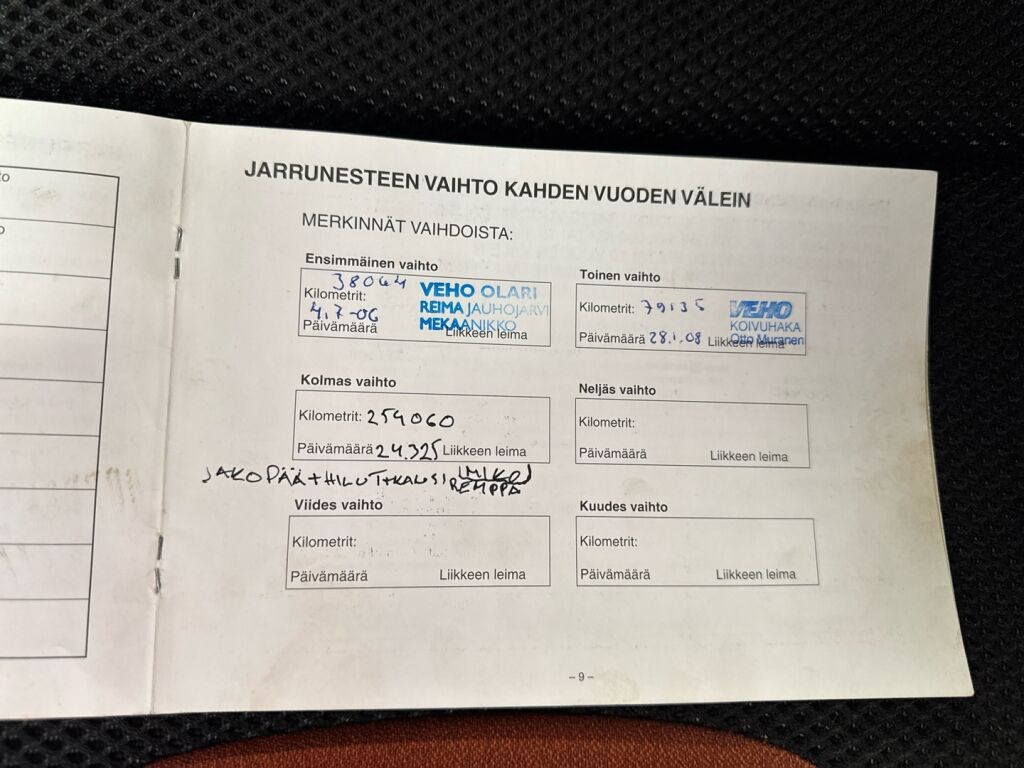 Citroen C2 2004 Musta