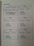 Renault Laguna 2004 Ruskea (beige)