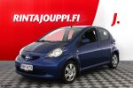 Toyota AYGO 2008 Sininen