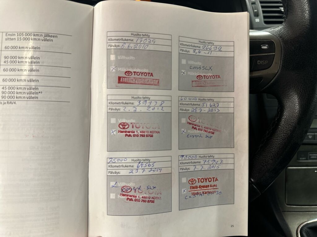 Toyota Avensis 2009 Musta